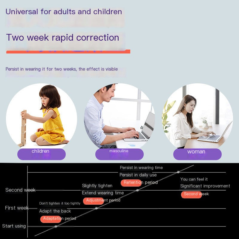 Invisible Smart Posture Corrector for Kids and Adults